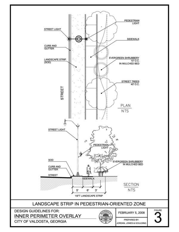 Landscape Strip in Pedestrian-Oriented Zone